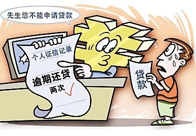 建行快貸貸款影響個人征信嗎？建行快貸對個人征信有影響嗎