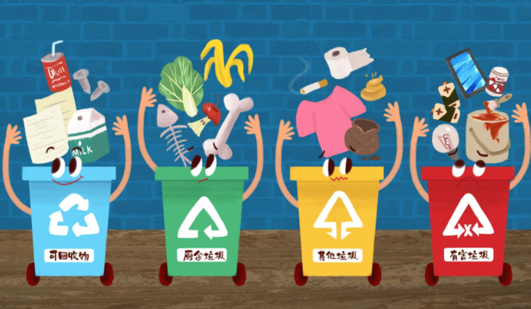 廢舊熒光燈管屬于什么垃圾？為什么要實行垃圾分類？